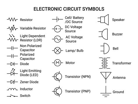 electronics symbols chart